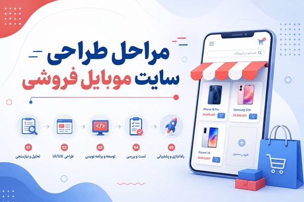 مراحل طراحی سایت برای موبایل فروشی در cmsiran